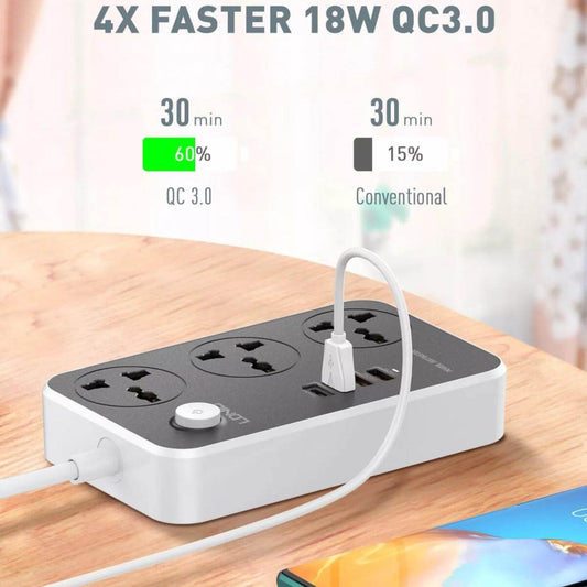 LDNIO SC3412 power strip with 3 AC outlets and USB ports, showcasing fast charging with QC 3.0 technology.